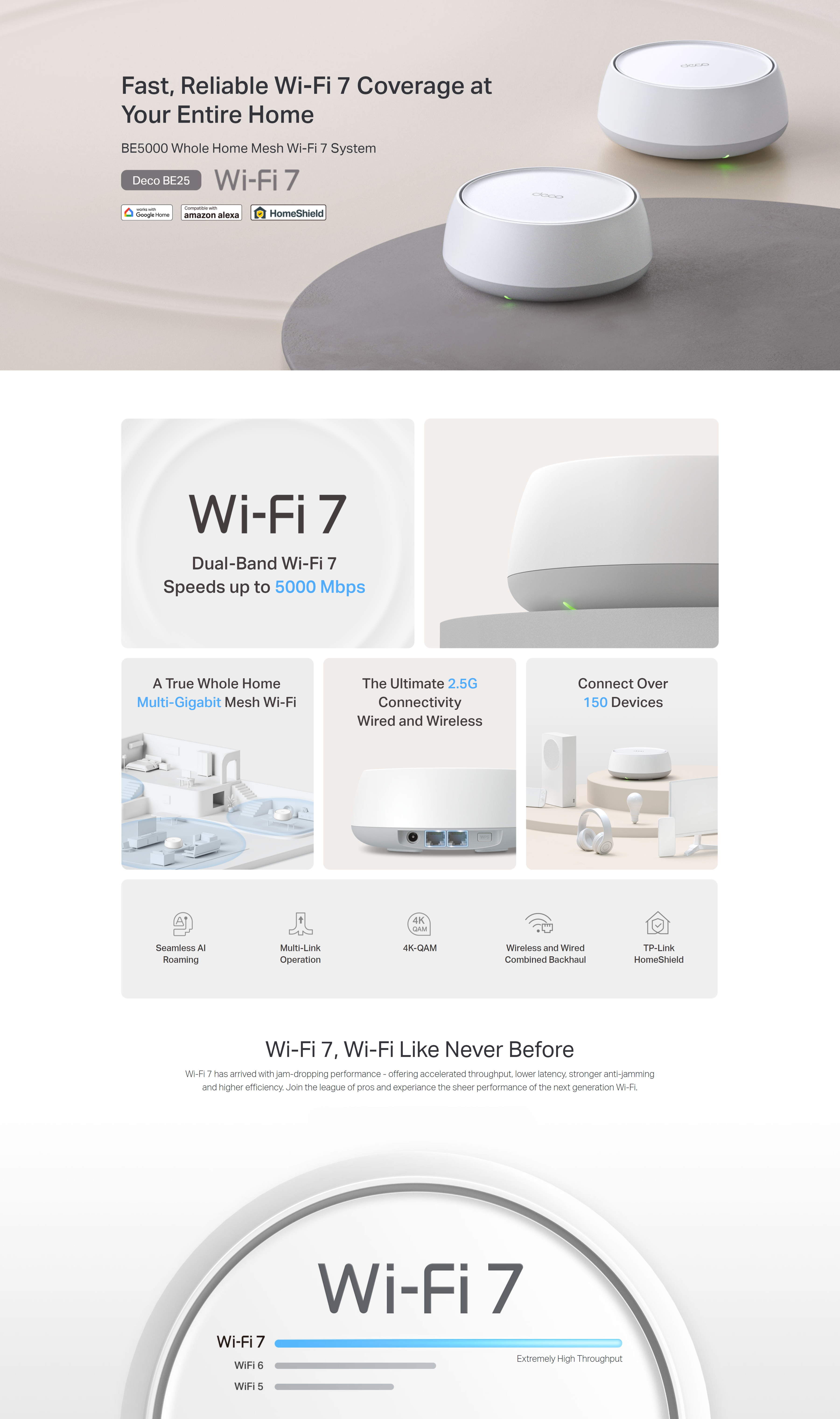 A large marketing image providing additional information about the product TP-Link Deco BE25 - BE5000 Wi-Fi 7 Dual-Band Mesh Unit (1 Pack) - Additional alt info not provided